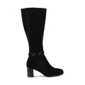GAYLLAS